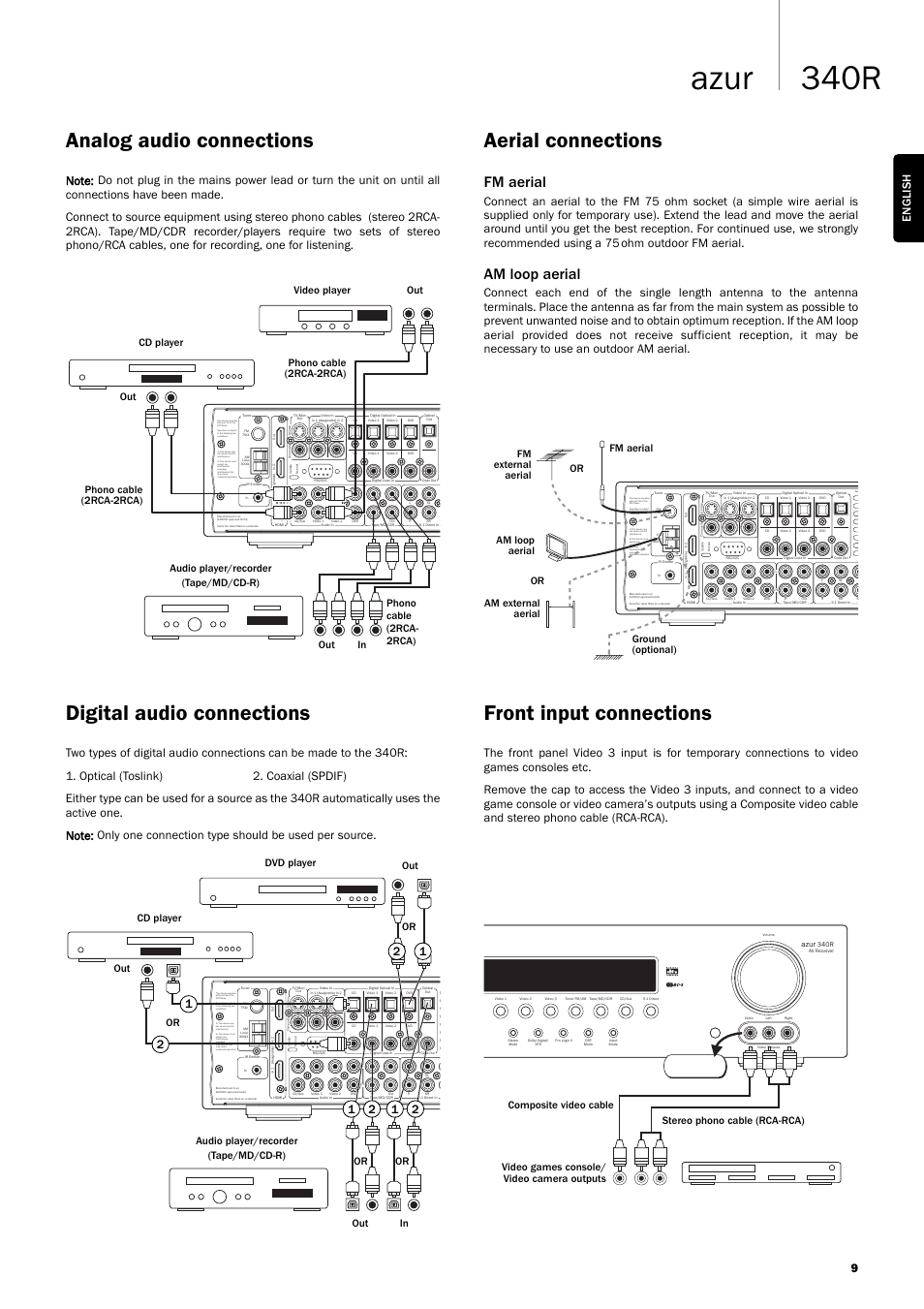 340r azur, Analog audio connections, Digital audio connections | Aerial connections, Front input connections, Fm aerial, Am loop aerial, 9english, Or phono cable (2rca-2rca), Video games console/ video camera outputs | Cambridge Audio Azur User Manual | Page 9 / 22