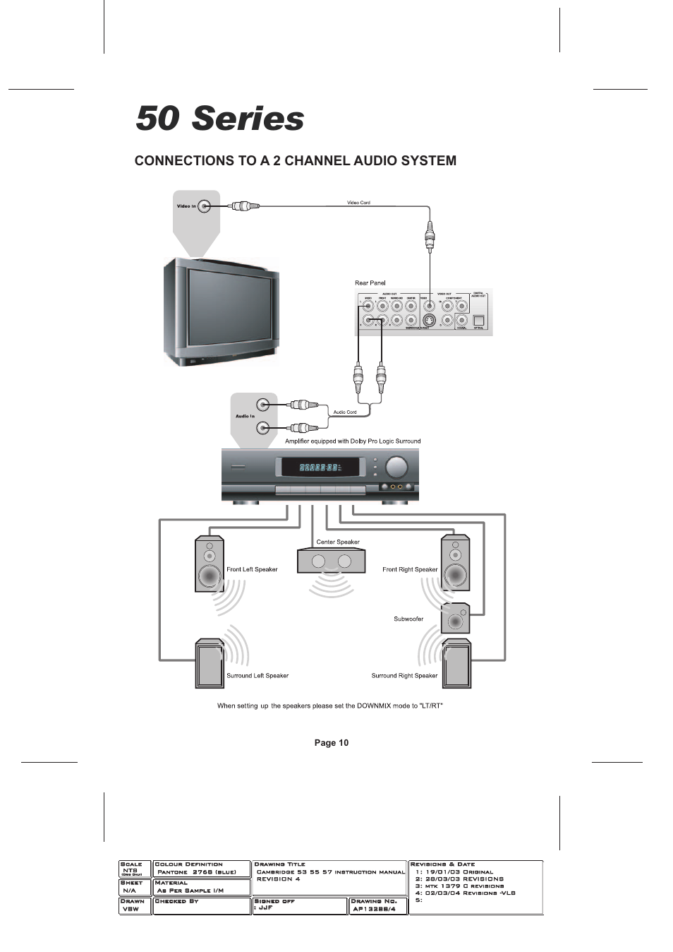50 series, Connections to a 2 channel audio system | Cambridge Audio SERIES 50 User Manual | Page 10 / 32