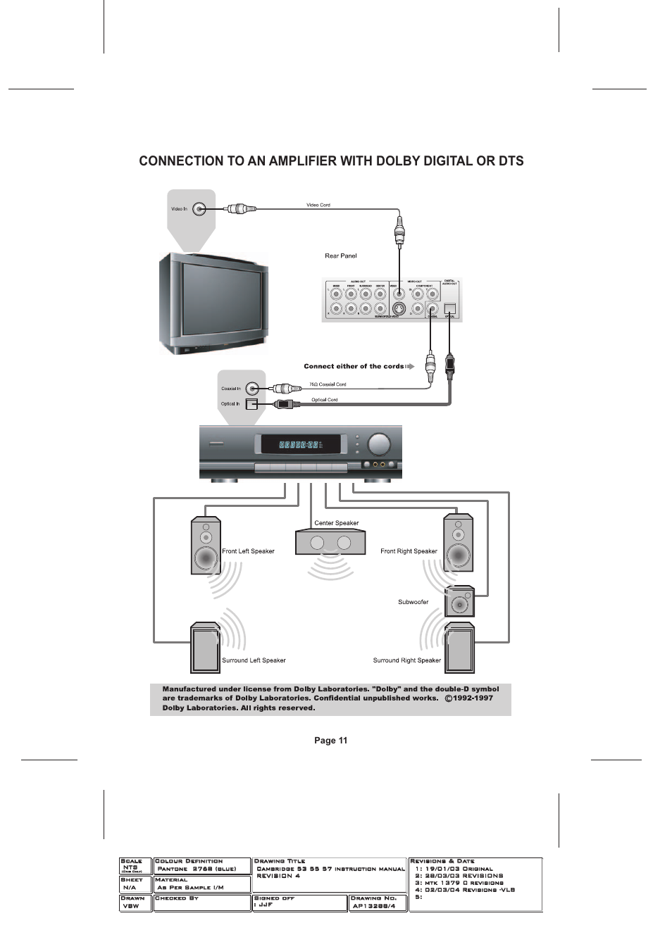 Cambridge Audio SERIES 50 User Manual | Page 11 / 32
