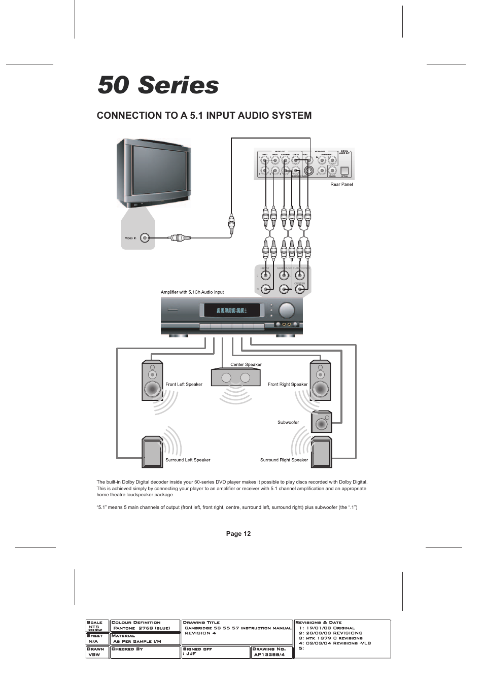 50 series, Connection to a 5.1 input audio system | Cambridge Audio SERIES 50 User Manual | Page 12 / 32