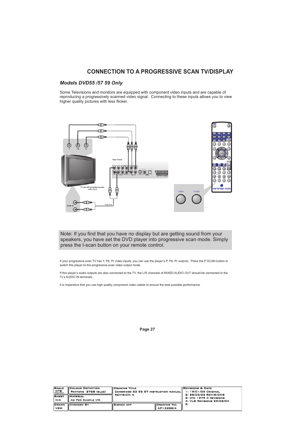 Connection to a progressive scan tv/display, Page 27 | Cambridge Audio SERIES 50 User Manual | Page 27 / 32