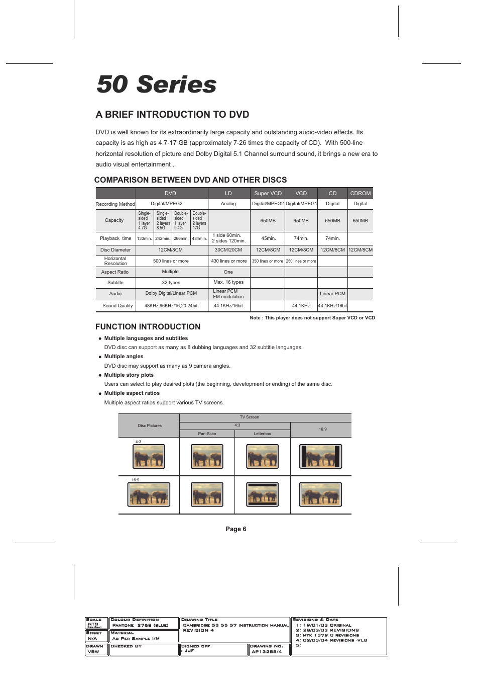 50 series, A brief introduction to dvd, Comparison between dvd and other discs | Function introduction | Cambridge Audio SERIES 50 User Manual | Page 6 / 32