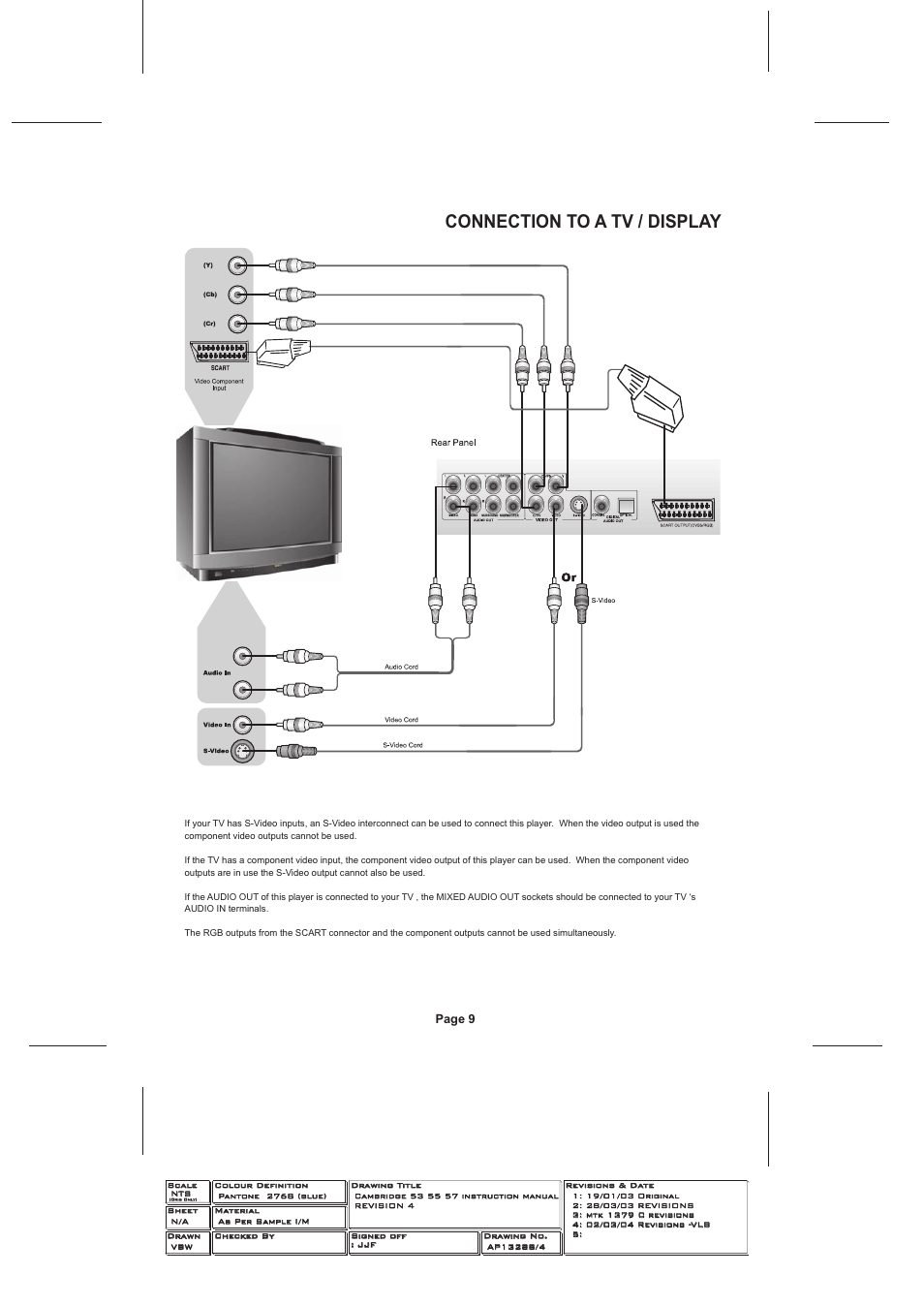 Connection to a tv / display | Cambridge Audio SERIES 50 User Manual | Page 9 / 32