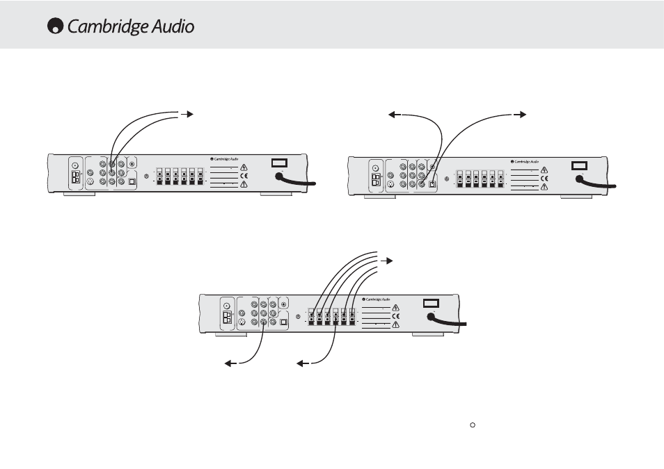 Serial number label removed, 10 azur dvd receiver | Cambridge Audio azur 540V User Manual | Page 10 / 20