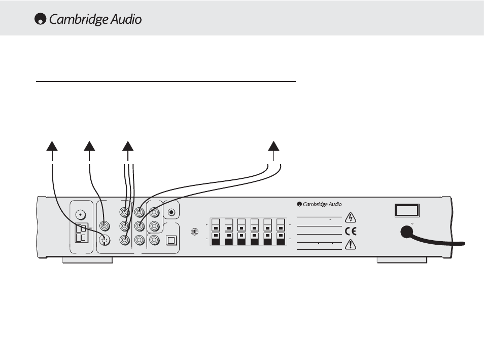 Video connections to a tv, 8 azur dvd receiver | Cambridge Audio azur 540V User Manual | Page 8 / 20