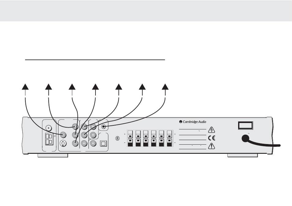 540v dvd receiver, Azur dvd receiver 9 | Cambridge Audio azur 540V User Manual | Page 9 / 20