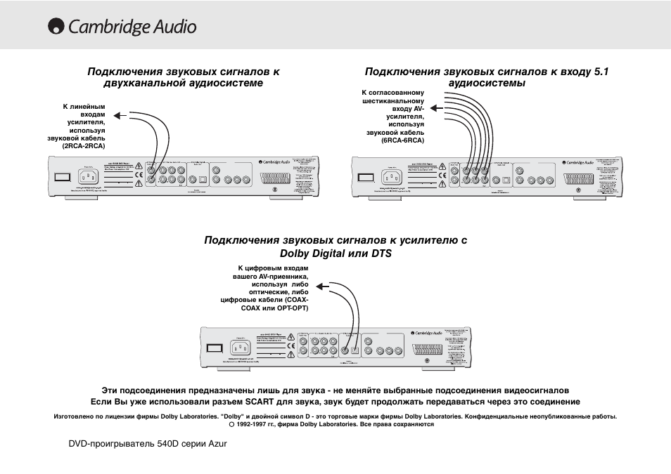 Cambridge Audio 540D User Manual | Page 106 / 116