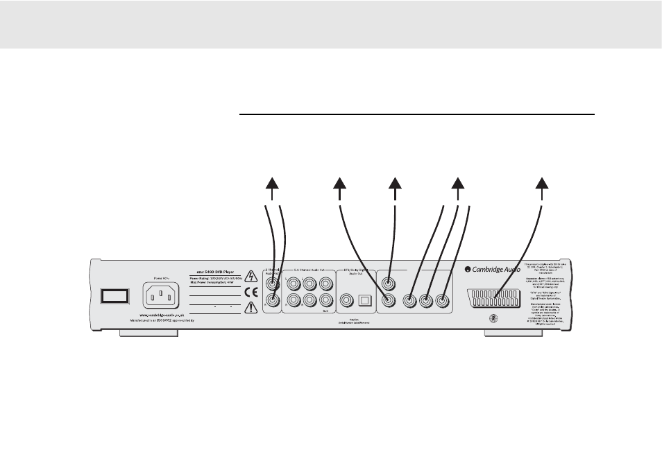 540d lecteur de dvd, Raccordement à un téléviseur ou à un projecteur | Cambridge Audio 540D User Manual | Page 35 / 116