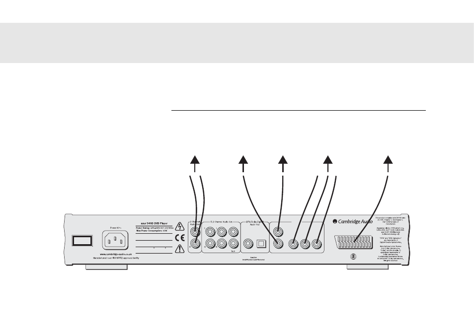 540d dvd-speler, Aansluitingen op een tv / beeldscherm | Cambridge Audio 540D User Manual | Page 77 / 116