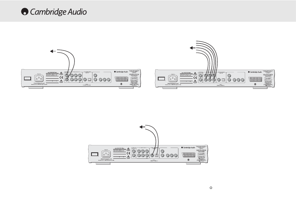 8 azur 540d dvd player | Cambridge Audio 540D User Manual | Page 8 / 116