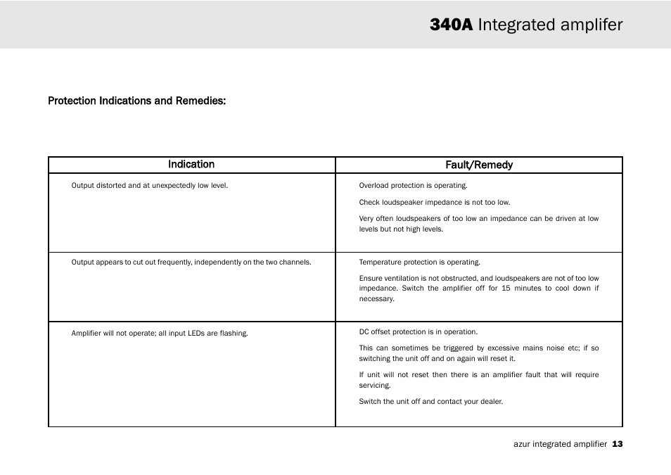 340a integrated amplifer | Cambridge Audio Azur 340A User Manual | Page 13 / 114