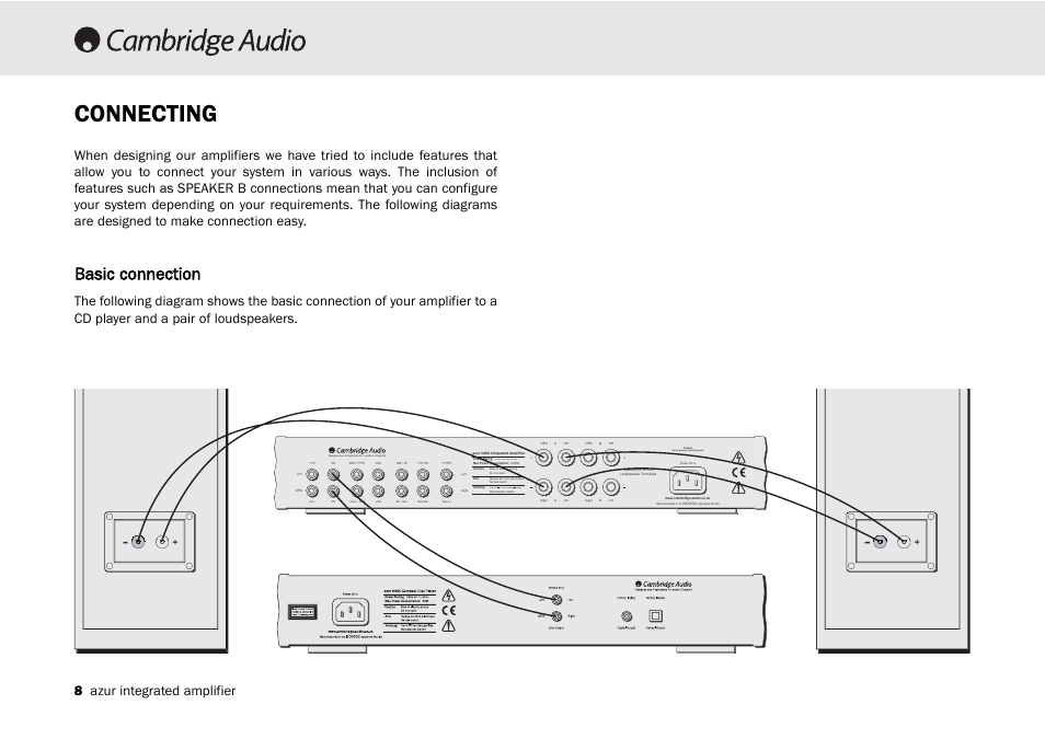 Connecting, Designed and engineered in london, england, Caution serial number label removed | Basic connection | Cambridge Audio Azur 340A User Manual | Page 8 / 114