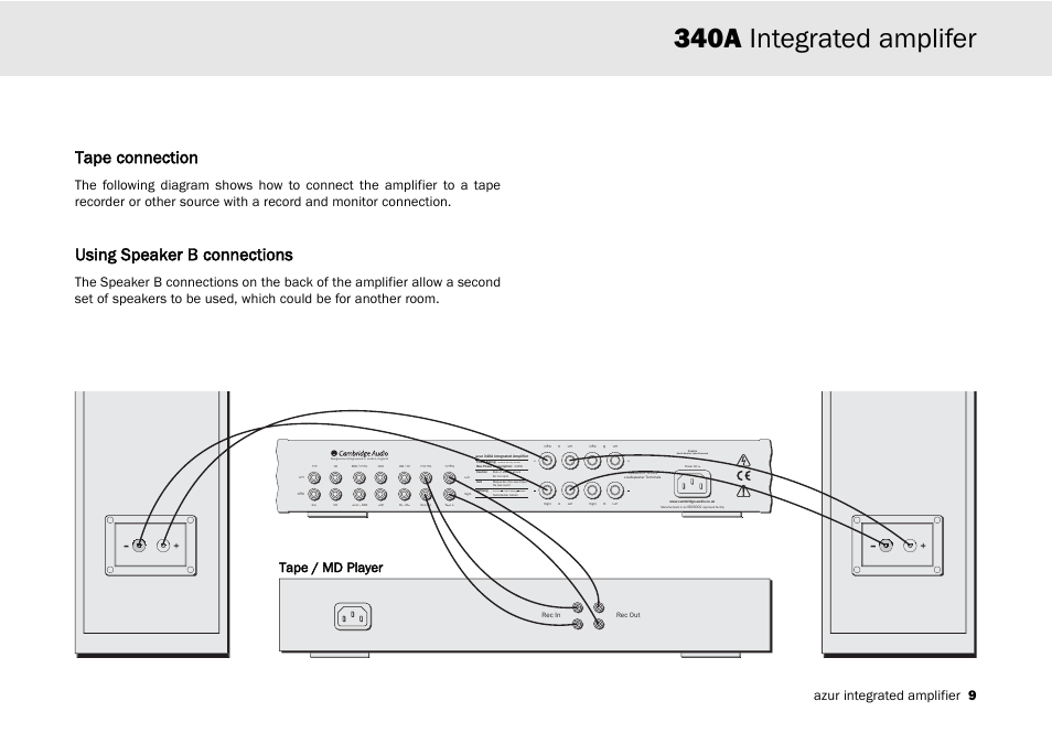 340a integrated amplifer, Designed and engineered in london, england, Caution serial number label removed | Tape connection, Using speaker b connections, Azur integrated amplifier 9, Tape / md player | Cambridge Audio Azur 340A User Manual | Page 9 / 114