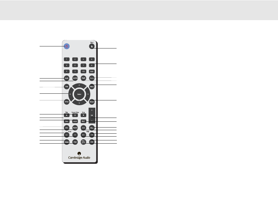 Utilización del mando a distancia (dvd85) | Cambridge Audio 80 Series User Manual | Page 101 / 212