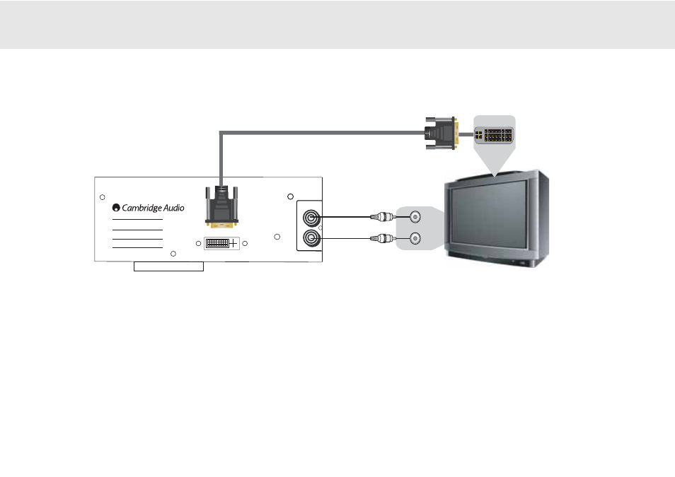 Dvi-d d | Cambridge Audio 80 Series User Manual | Page 113 / 212