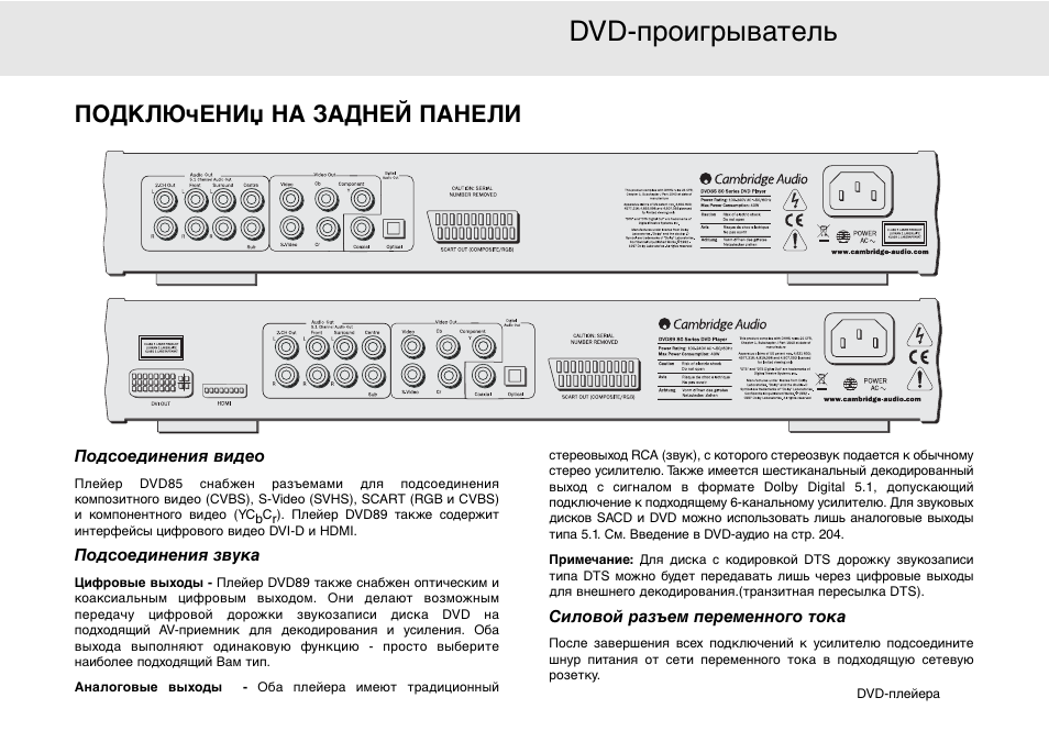 Подключениџ на задней панели | Cambridge Audio 80 Series User Manual | Page 189 / 212