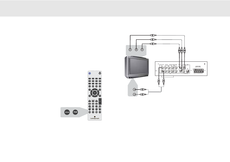 Connection to a progressive scan tv/display | Cambridge Audio 80 Series User Manual | Page 19 / 212