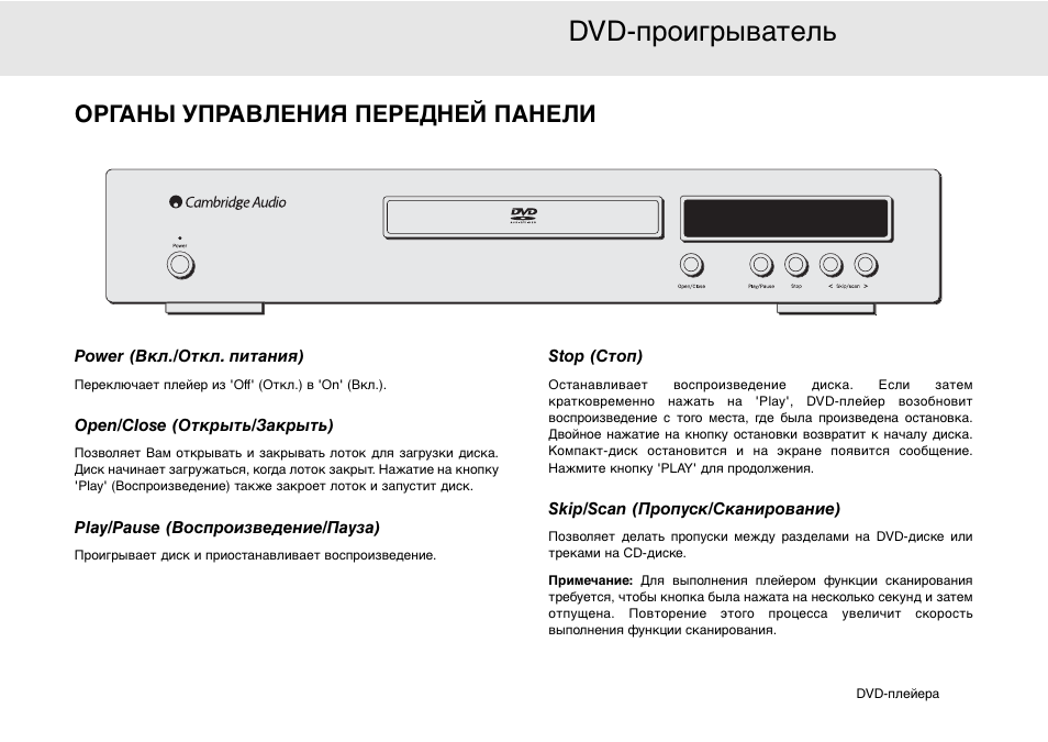 Органы управления передней панели | Cambridge Audio 80 Series User Manual | Page 195 / 212