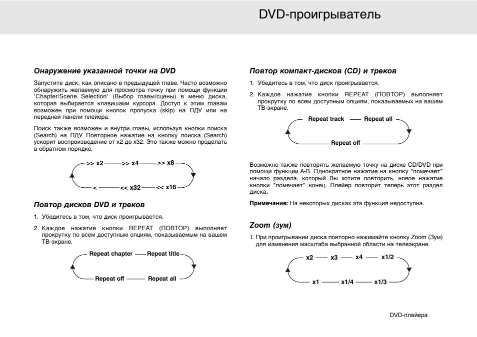 Cambridge Audio 80 Series User Manual | Page 199 / 212