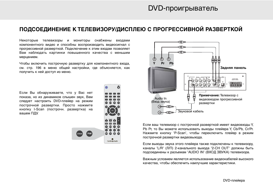 Cambridge Audio 80 Series User Manual | Page 201 / 212