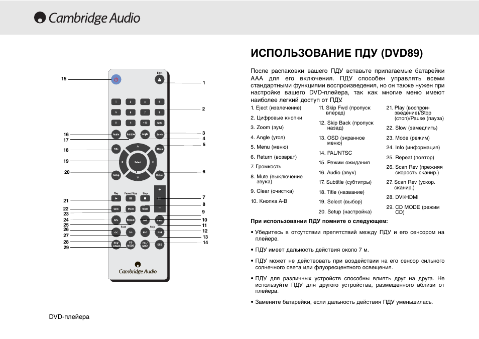 Использование пду (dvd89) | Cambridge Audio 80 Series User Manual | Page 206 / 212