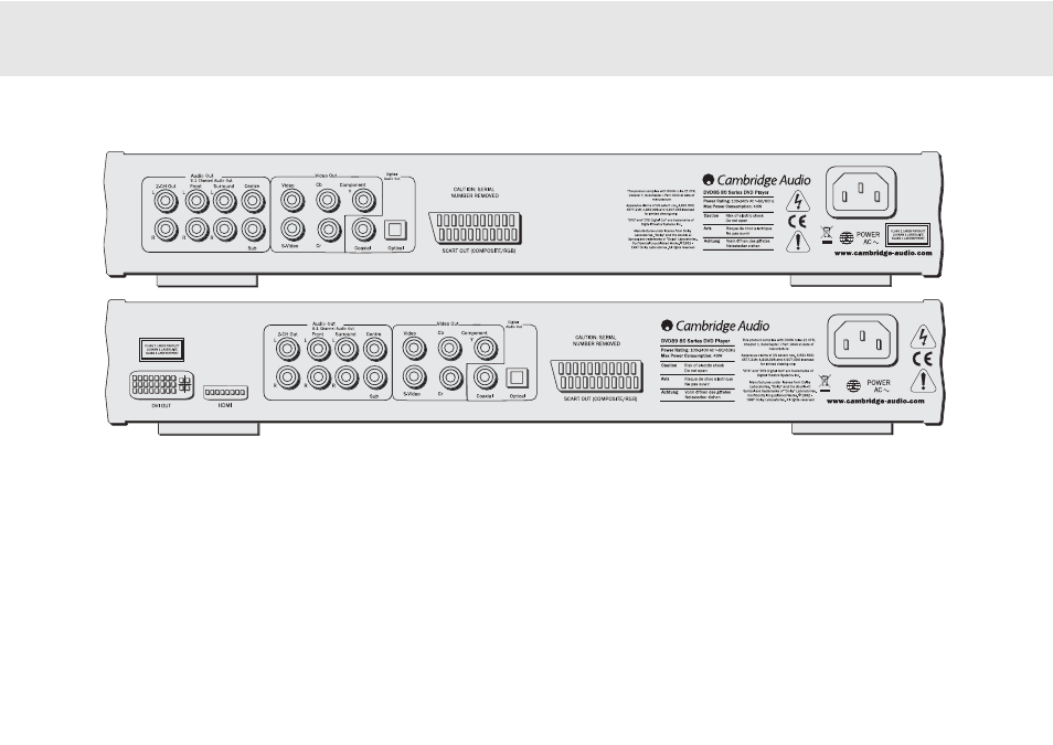 Conexiones del panel posterior | Cambridge Audio 80 Series User Manual | Page 85 / 212