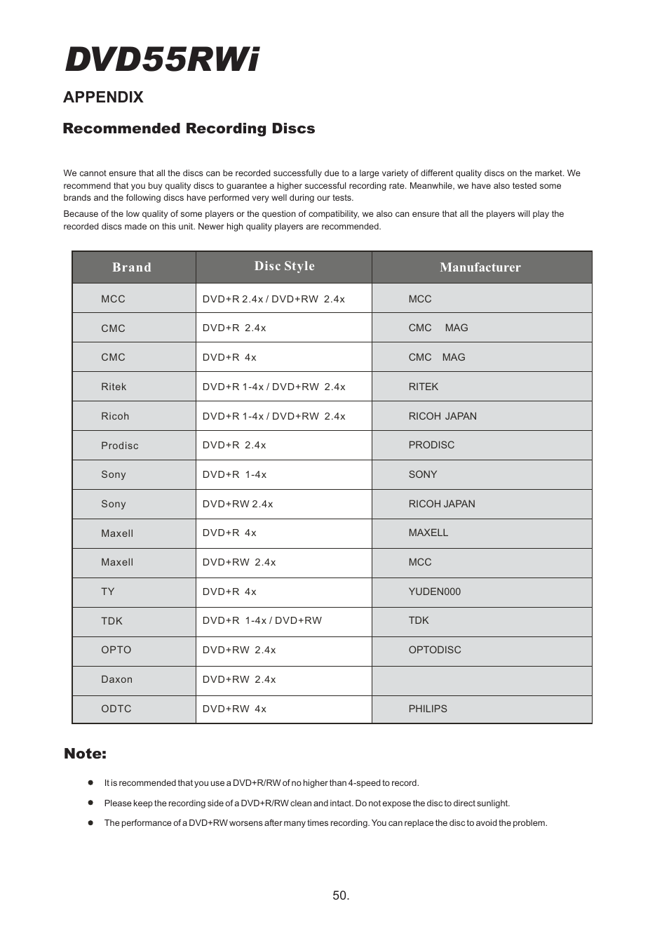 Dvd55rwi, Appendix, Recommended recording discs | Brand, Disc style manufacturer | Cambridge Audio DVD55RWi User Manual | Page 52 / 56