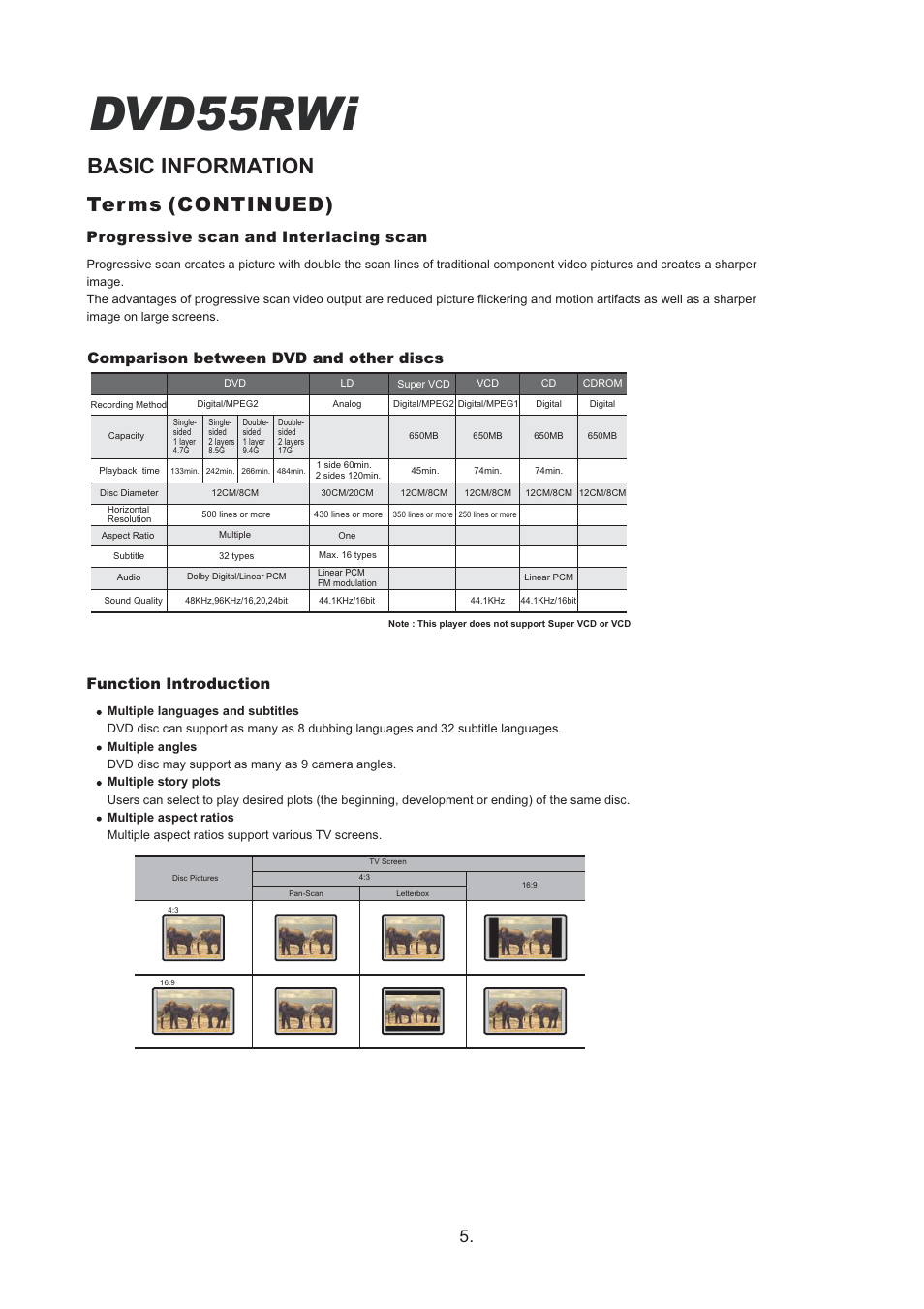 Dvd55rwi, Basic information, Ter ms (continued) | Progressive scan and interlacing scan, Comparison between dvd and other discs, Function introduction | Cambridge Audio DVD55RWi User Manual | Page 7 / 56