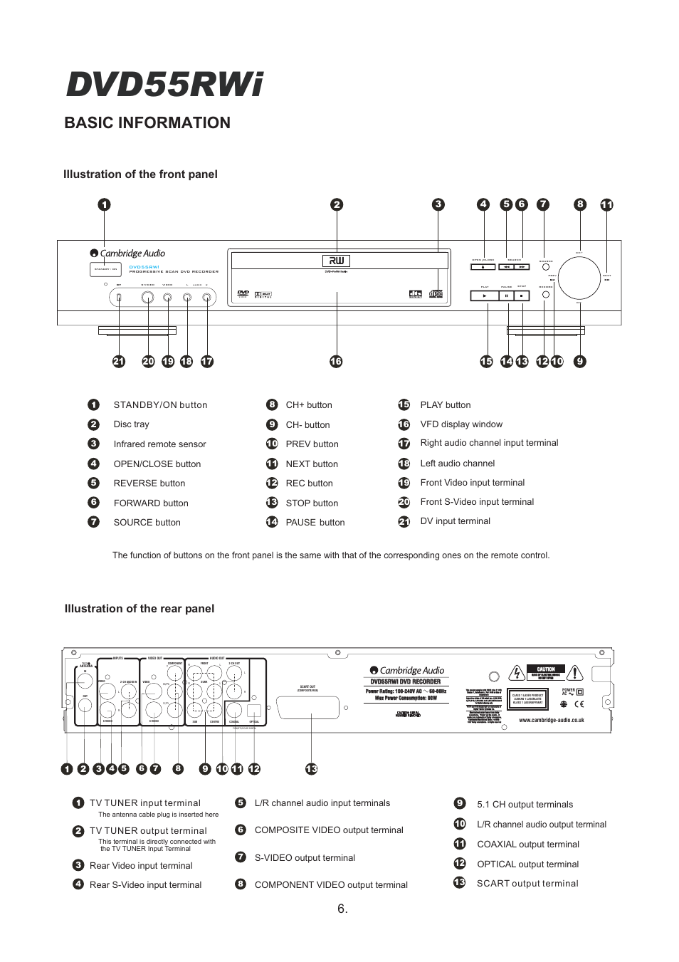 Dvd55rwi, Basic information | Cambridge Audio DVD55RWi User Manual | Page 8 / 56