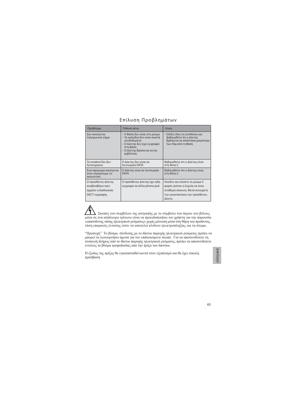 AUDIOLINE DECT Air-Line 50 User Manual | Page 65 / 92