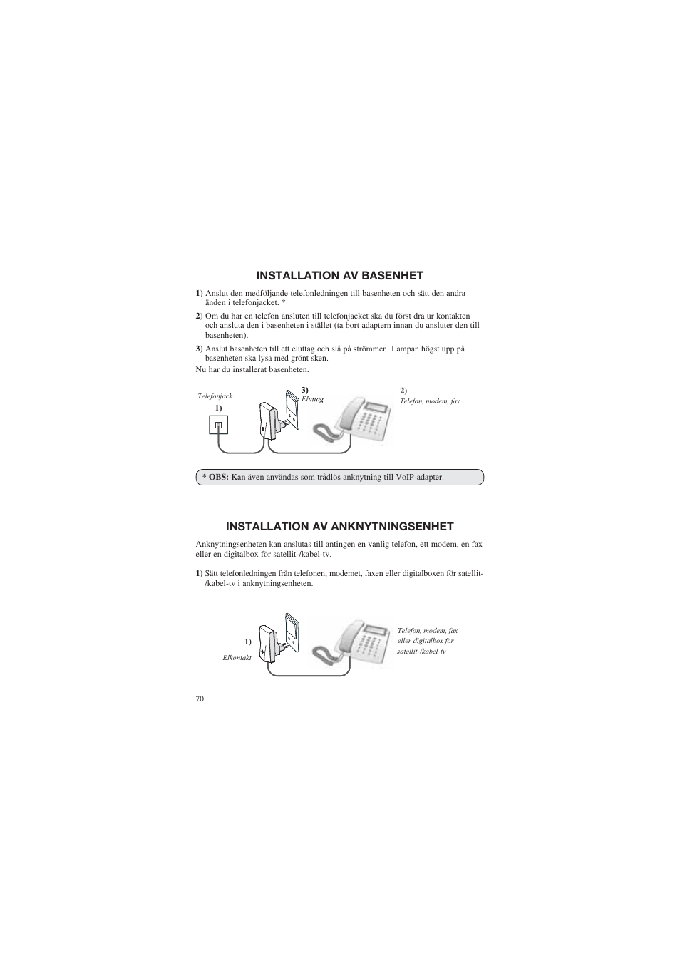 Installation av basenhet, Installation av anknytningsenhet | AUDIOLINE DECT Air-Line 50 User Manual | Page 70 / 92