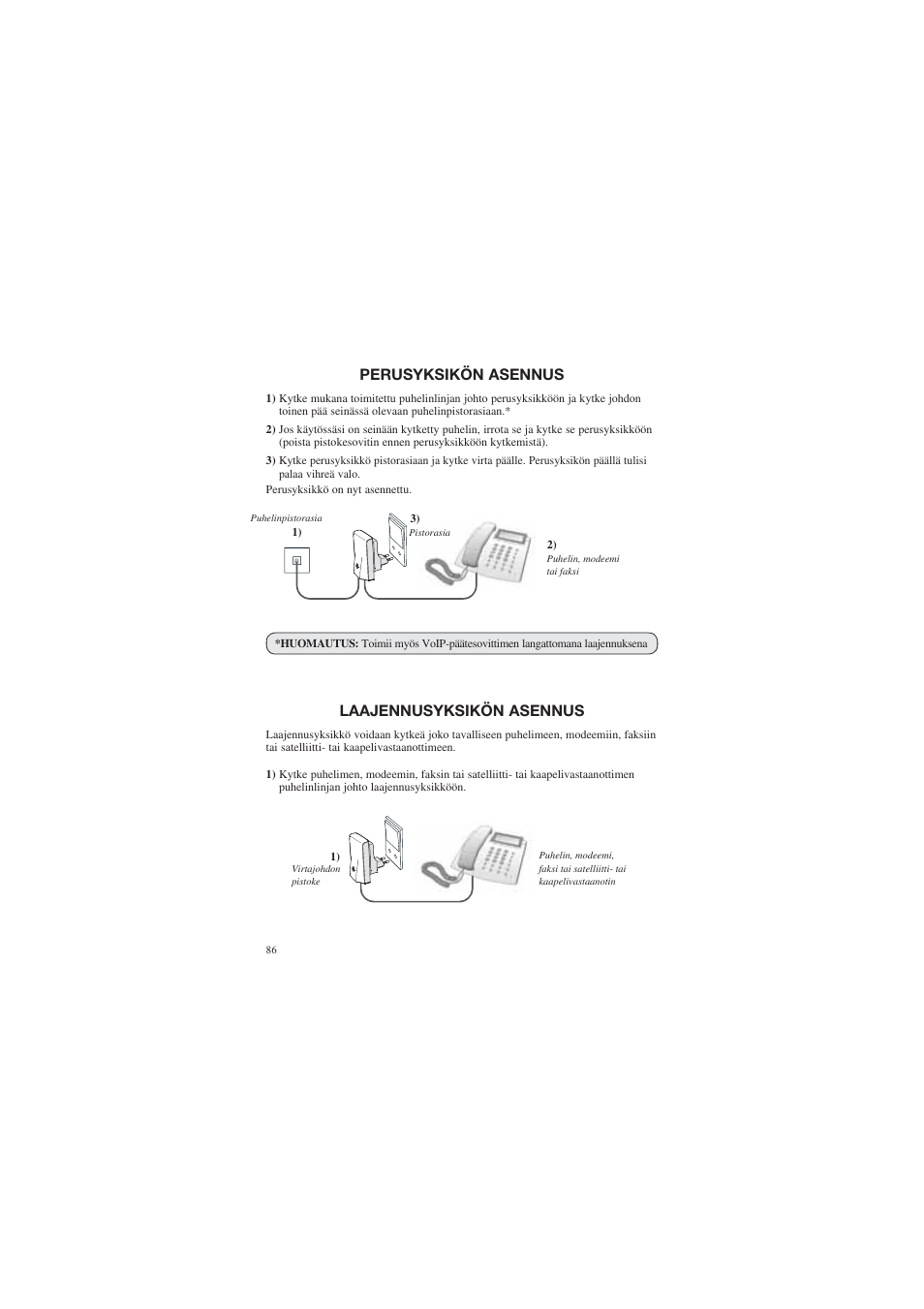 Perusyksikön asennus, Laajennusyksikön asennus | AUDIOLINE DECT Air-Line 50 User Manual | Page 86 / 92