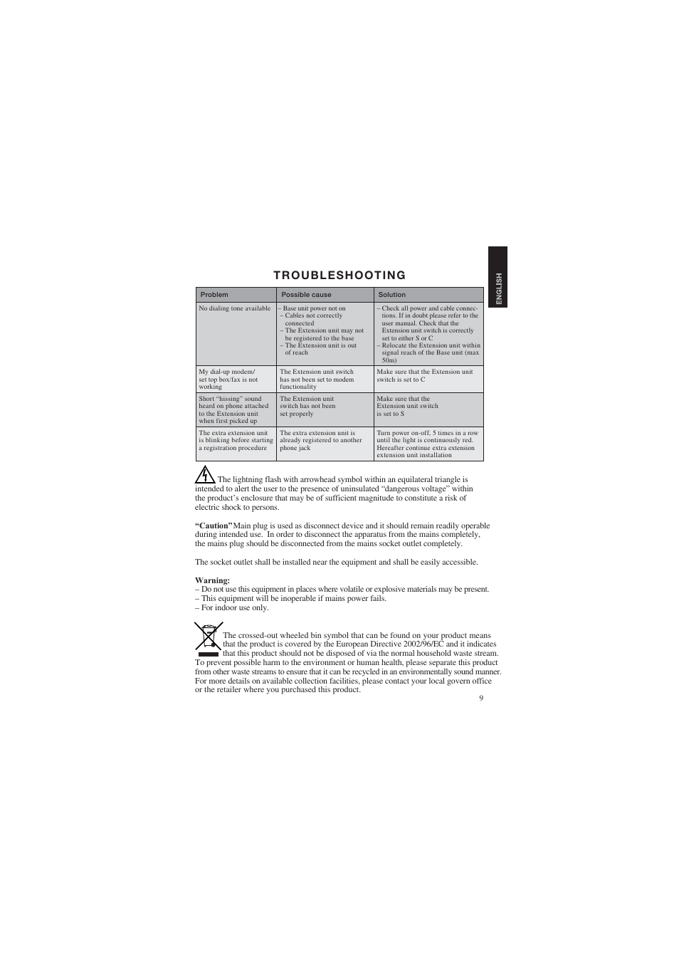 AUDIOLINE DECT Air-Line 50 User Manual | Page 9 / 92