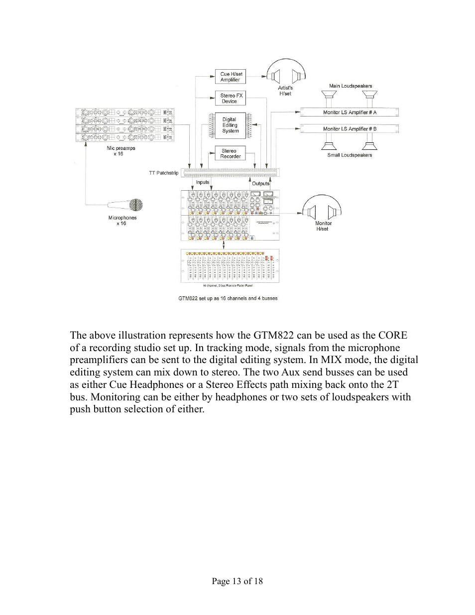 Aurora Audio GTM822-2GN User Manual | Page 13 / 18