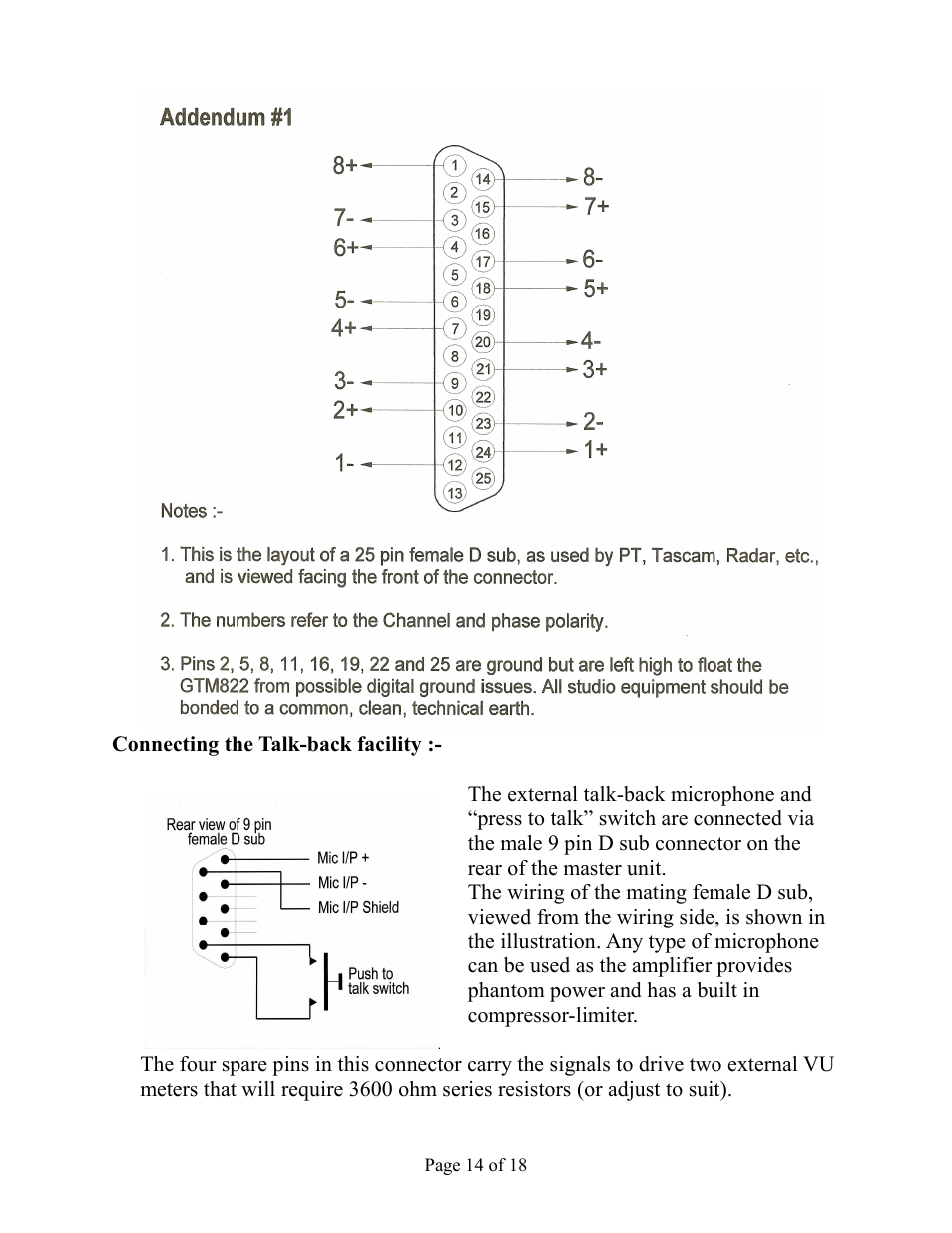 Aurora Audio GTM822-2GN User Manual | Page 14 / 18