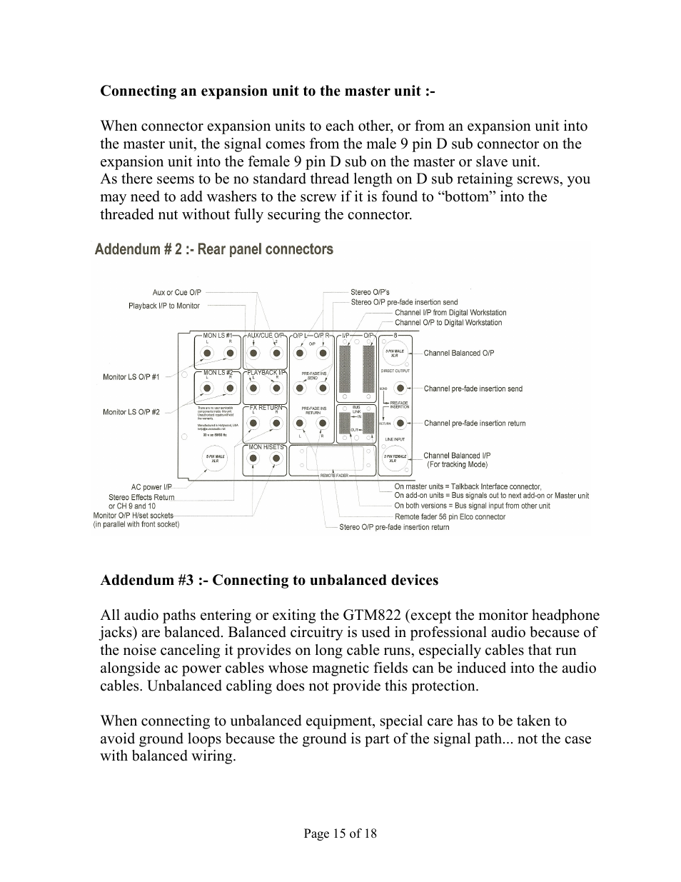 Aurora Audio GTM822-2GN User Manual | Page 15 / 18