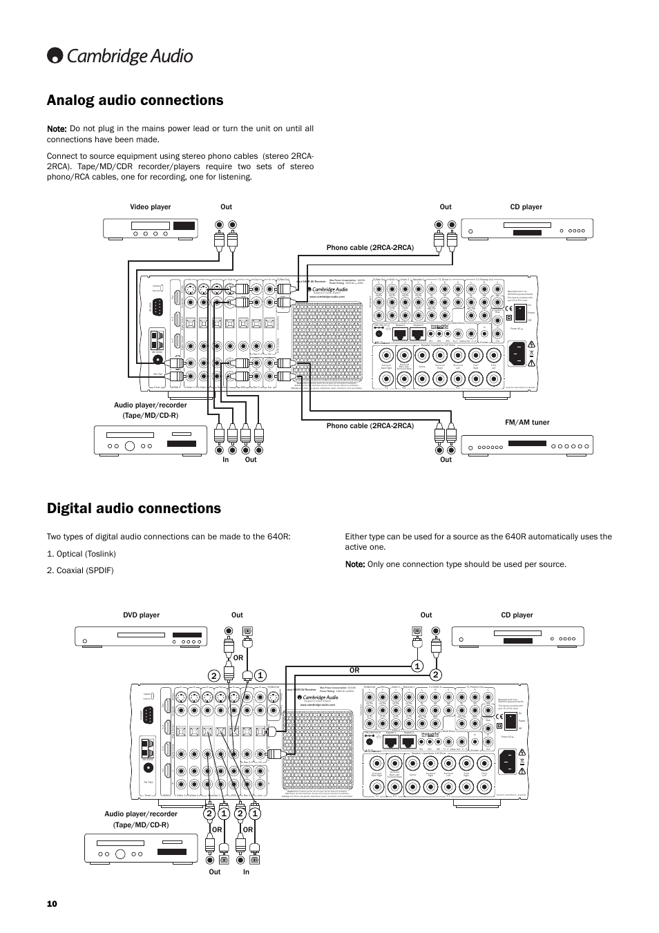 Analog audio connections, Digital audio connections, Use approved psu only | Cambridge Audio 640R Azur User Manual | Page 10 / 30