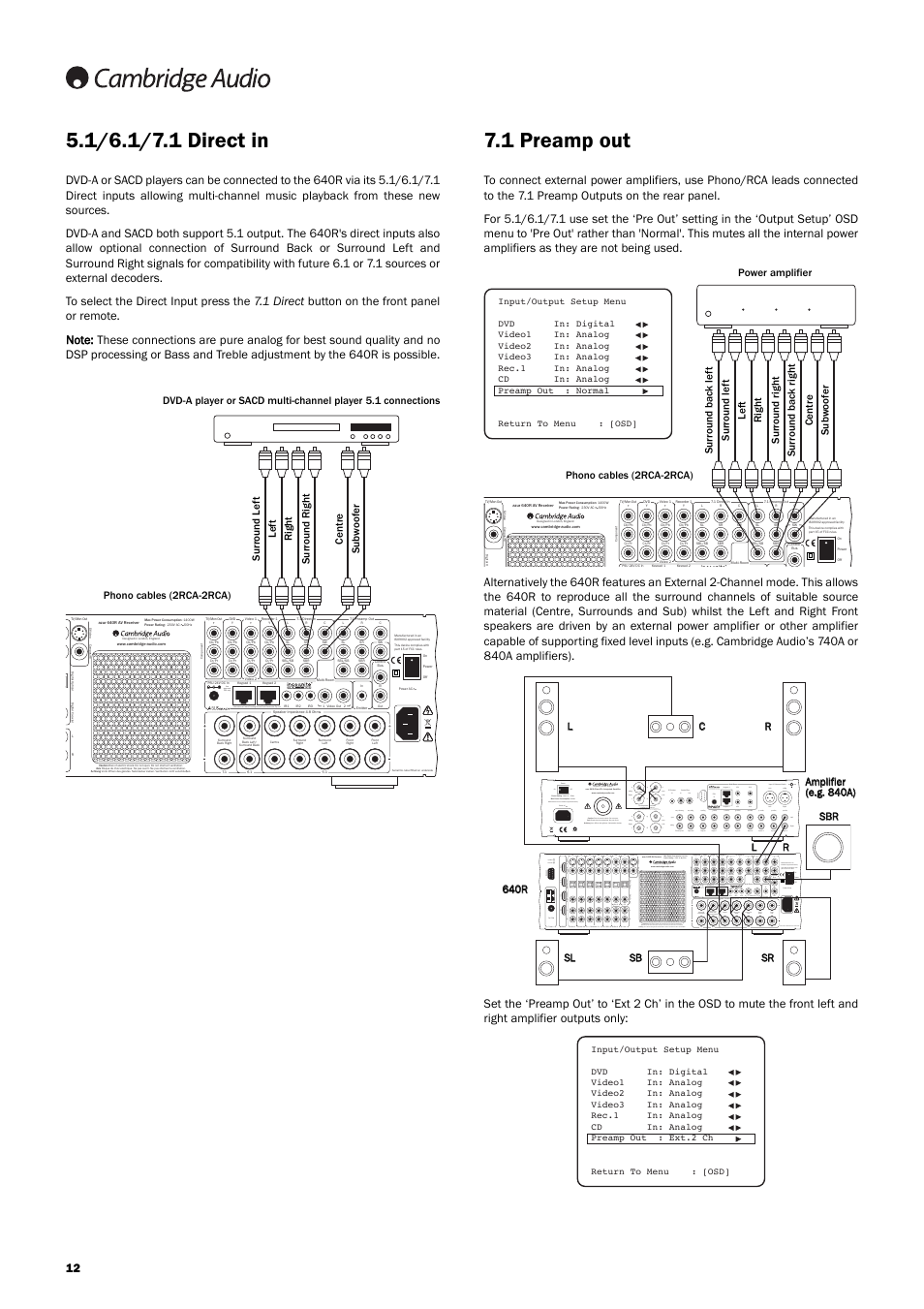 1 preamp out, Use approved psu only | Cambridge Audio 640R Azur User Manual | Page 12 / 30