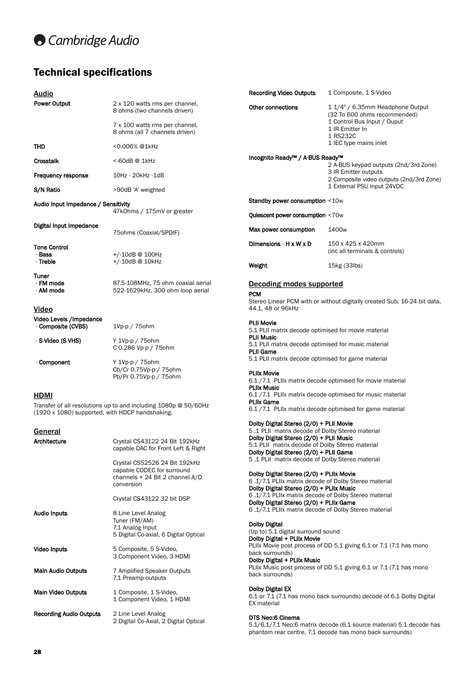 Technical specifications, Audio, Video | Hdmi, General, Decoding modes supported | Cambridge Audio 640R Azur User Manual | Page 28 / 30