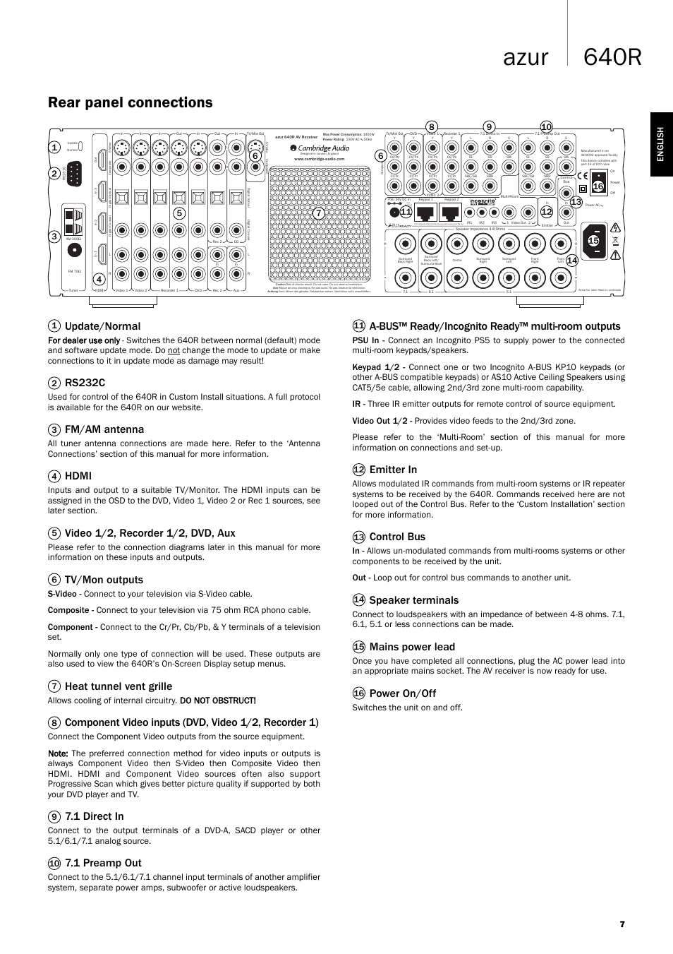 640r azur, Rear panel connections, Update/normal | Rs232c, Fm/am antenna, Hdmi, Video 1/2, recorder 1/2, dvd, aux, Tv/mon outputs, Heat tunnel vent grille, 1 direct in | Cambridge Audio 640R Azur User Manual | Page 7 / 30