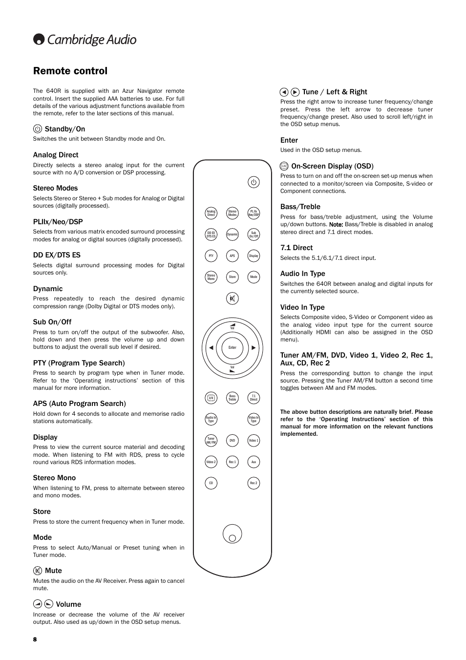 Remote control, Tune / left & right, Enter | On-screen display (osd), Bass/treble, 1 direct, Audio in type, Video in type, Standby/on, Analog direct | Cambridge Audio 640R Azur User Manual | Page 8 / 30