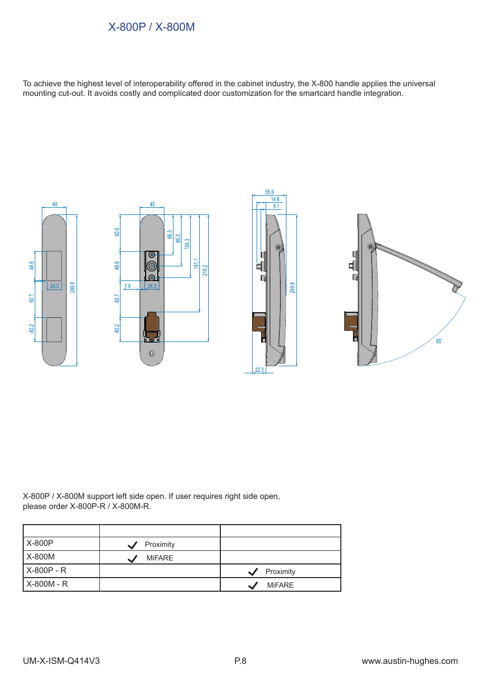 Austin Hughes X-800 Smartcard  Handle User Manual | Page 13 / 85