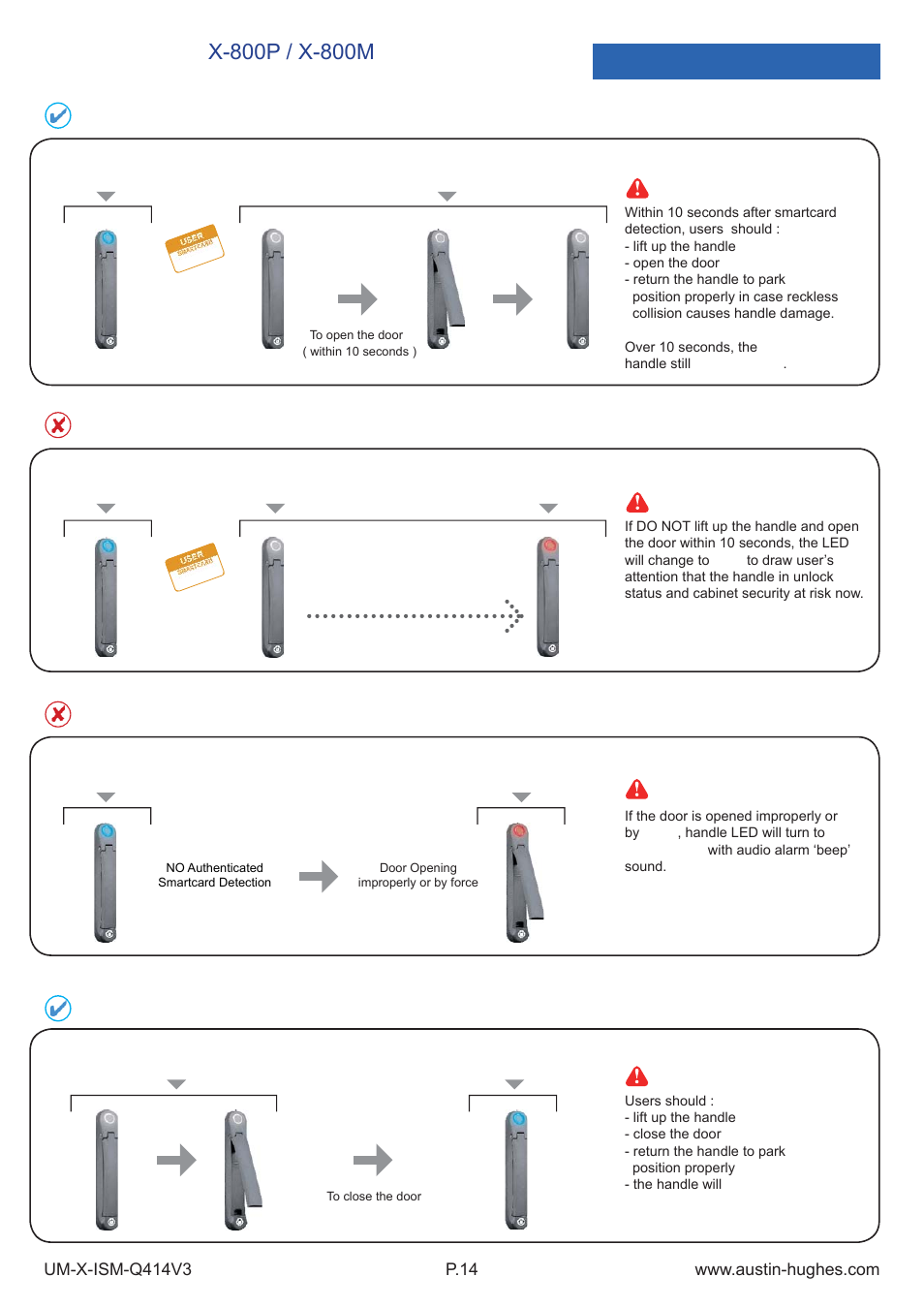 Handle operation | Austin Hughes X-800 Smartcard  Handle User Manual | Page 19 / 85