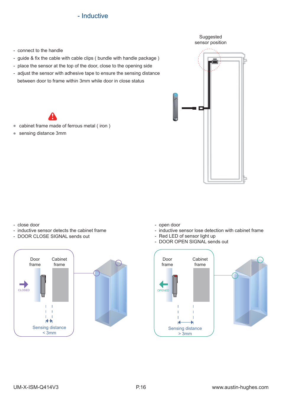 4 > door sensor - inductive | Austin Hughes X-800 Smartcard  Handle User Manual | Page 21 / 85