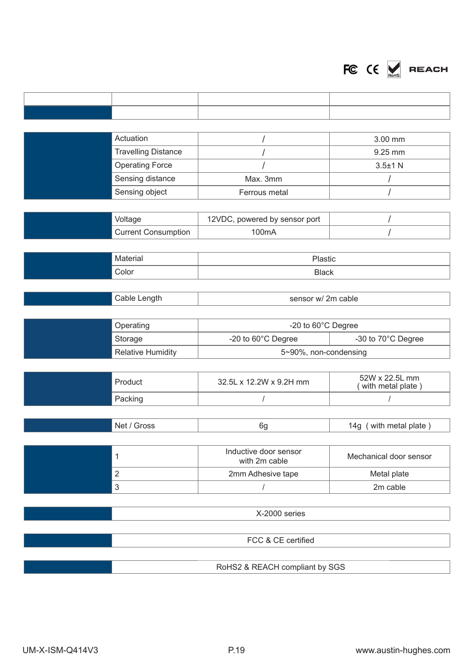 4 > door sensor specifi cation | Austin Hughes X-800 Smartcard  Handle User Manual | Page 24 / 85