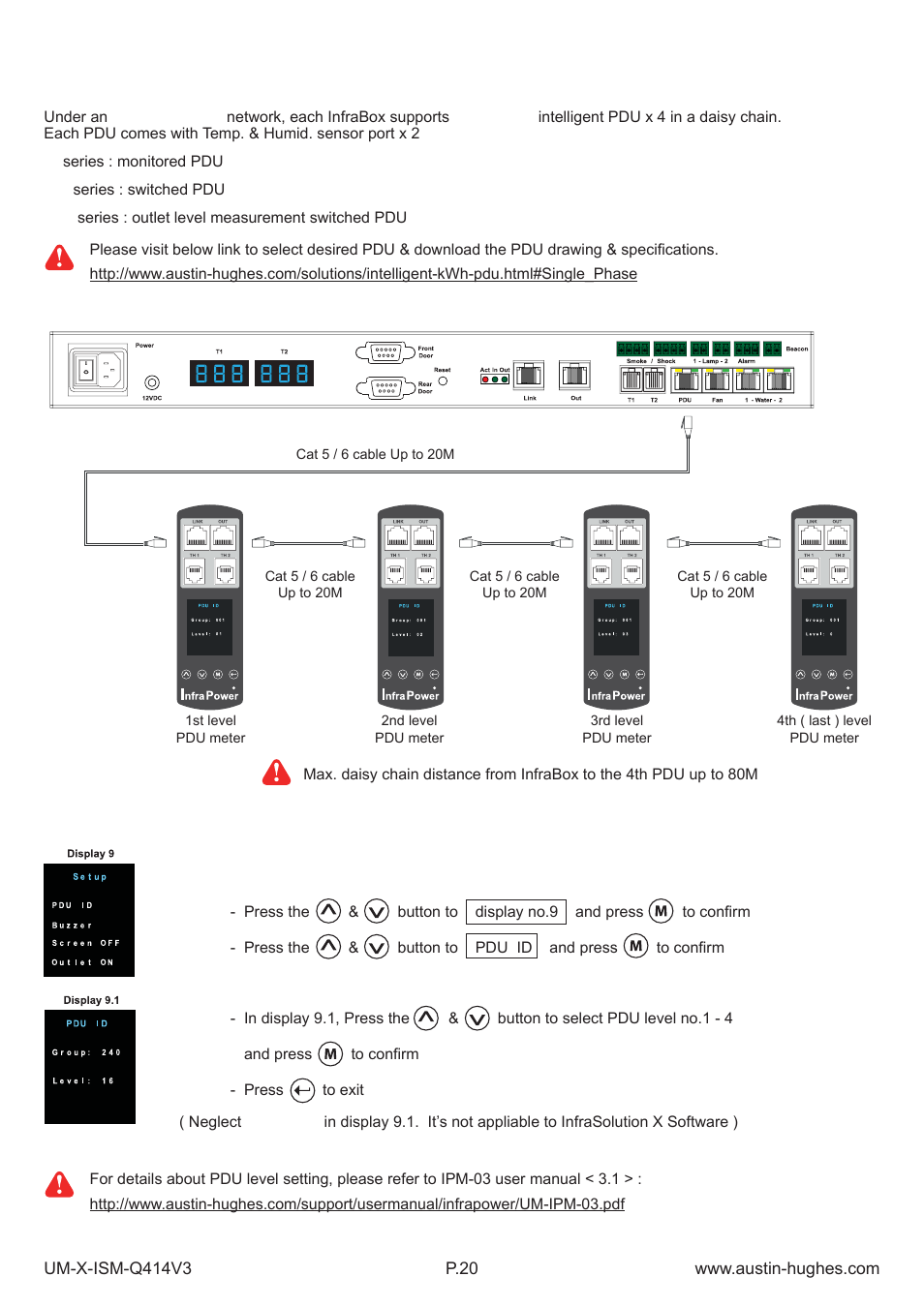 1 > pdu, Infrabox | Austin Hughes X-800 Smartcard  Handle User Manual | Page 25 / 85