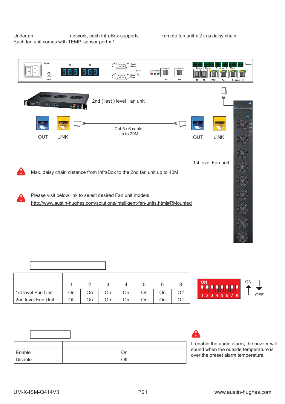 2 > fan unit | Austin Hughes X-800 Smartcard  Handle User Manual | Page 26 / 85