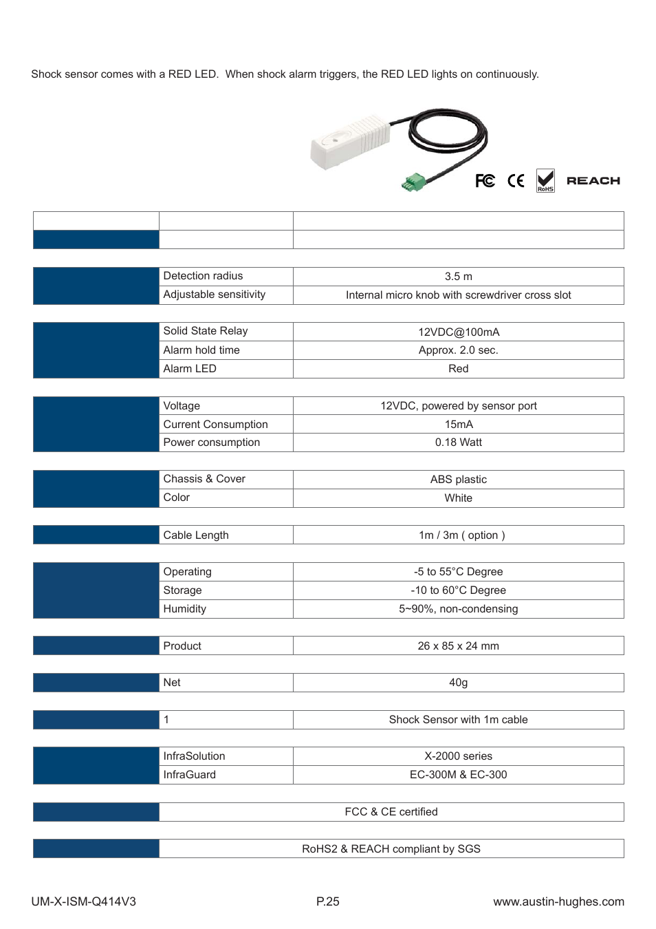 3 > shock sensor | Austin Hughes X-800 Smartcard  Handle User Manual | Page 30 / 85