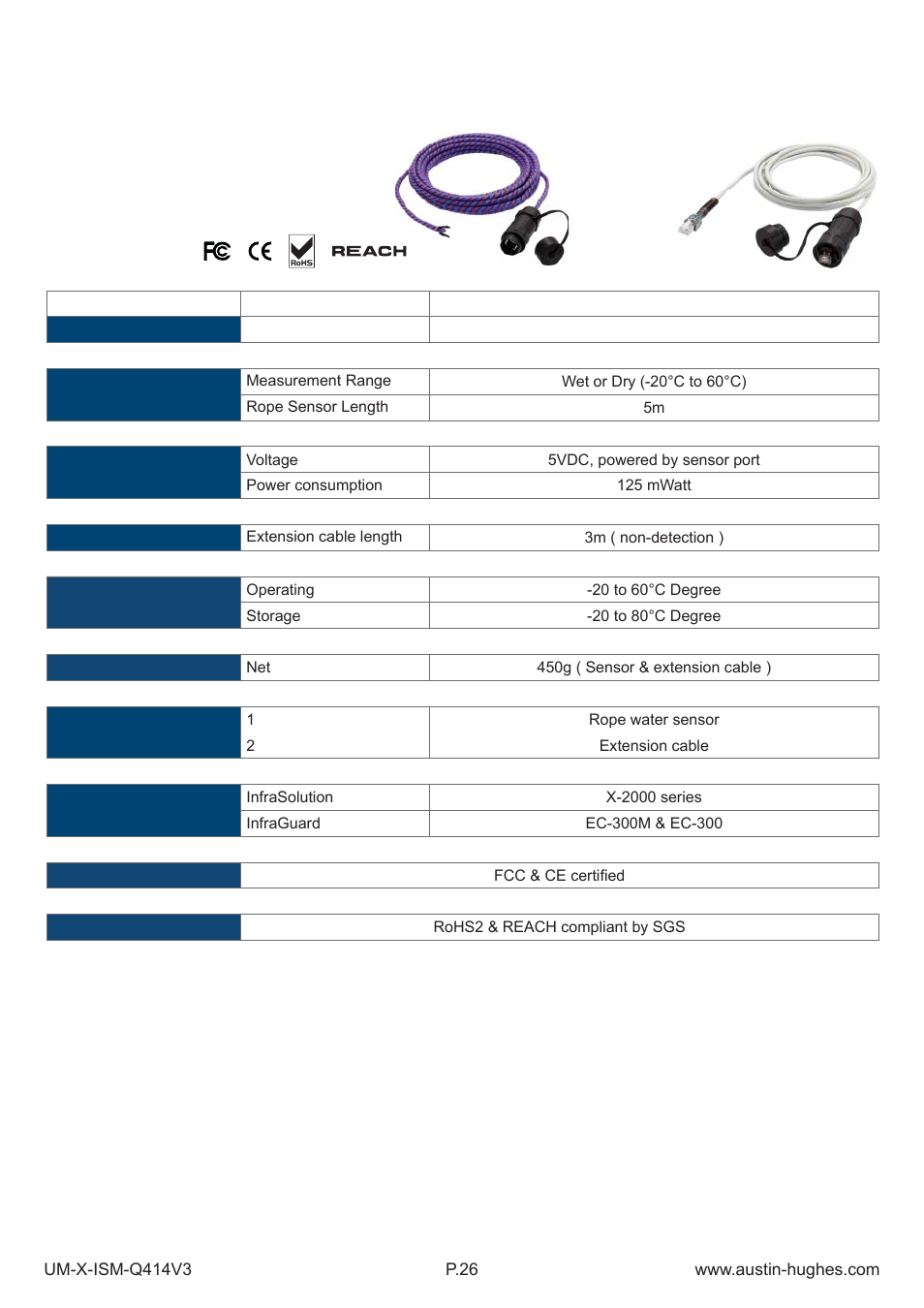 4 > water sensor | Austin Hughes X-800 Smartcard  Handle User Manual | Page 31 / 85