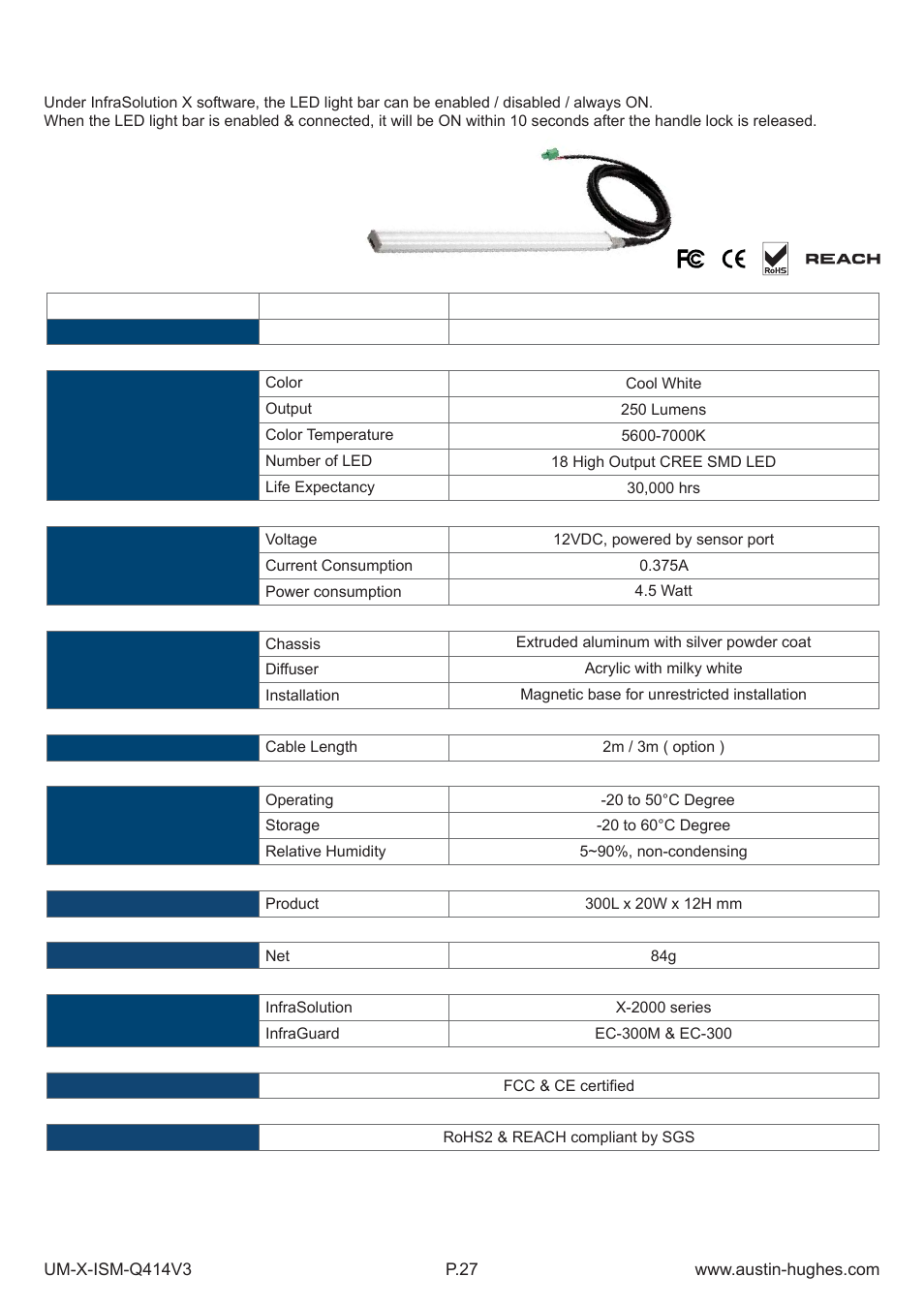 5 > led light bar | Austin Hughes X-800 Smartcard  Handle User Manual | Page 32 / 85